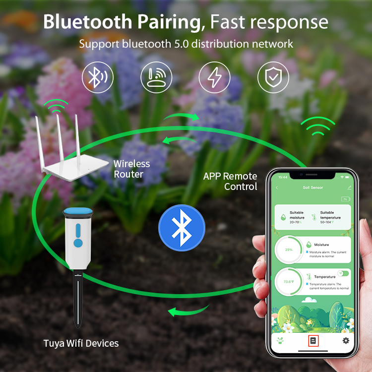 Tuya Smart Soil Moisture Senso - Soil Moisture Sensor 评论和价格