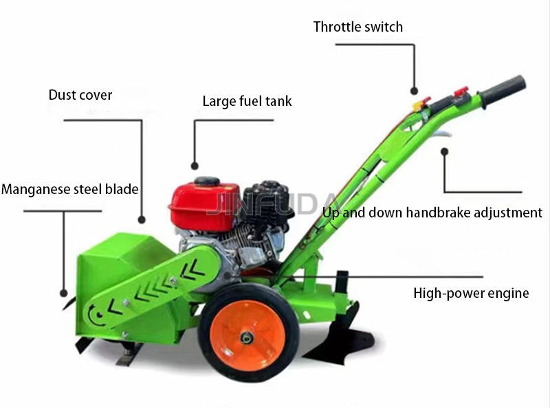 High Quality   Agricultural Di - Soil Tilling Cultivator 评论和价格