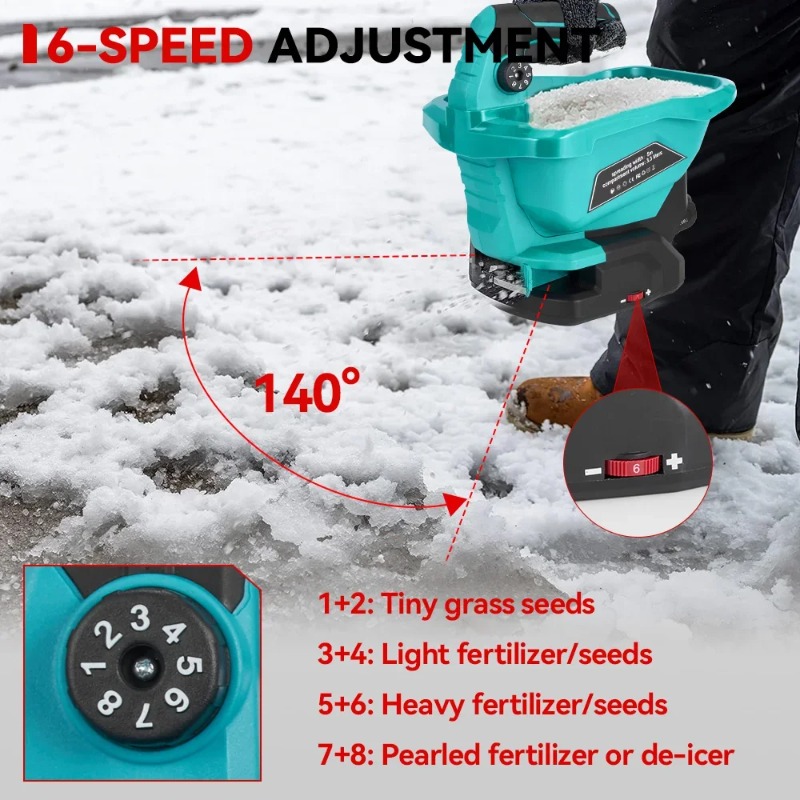 6 Gears Automatic Fertilizer S - Agriculture Farming Tool 评论和价格