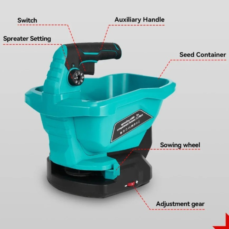6 Gears Automatic Fertilizer S - Agriculture Farming Tool 评论和价格