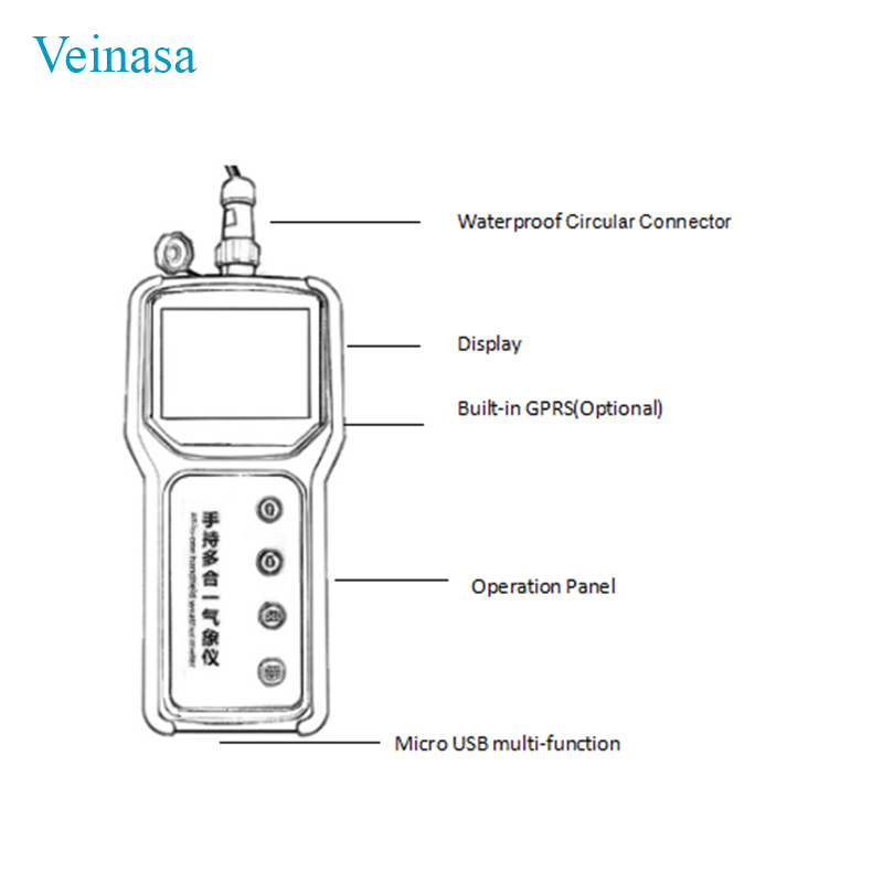 Agricultural Portable 7 in 1 S - Soil Moisture Sensor 评论和价格
